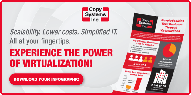 Scalability. Lower costs. Simplified It. All at your fingertips. Experience the power of virtualization! Download your infographic.